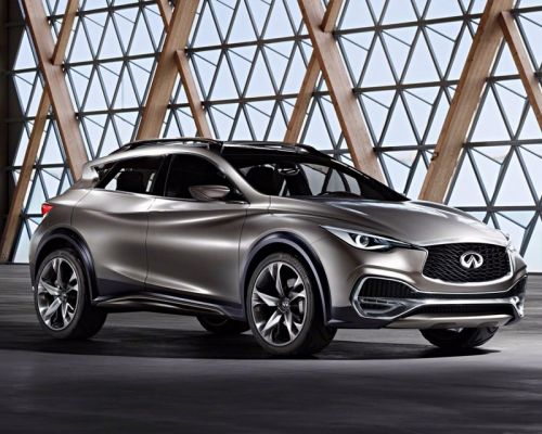2.2D 170hp (127kW) 350Nm